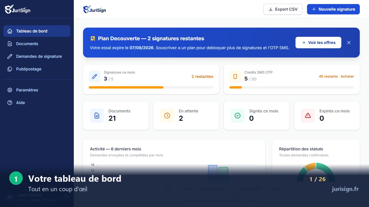 Présentation de JuriSign en 2 minutes 30