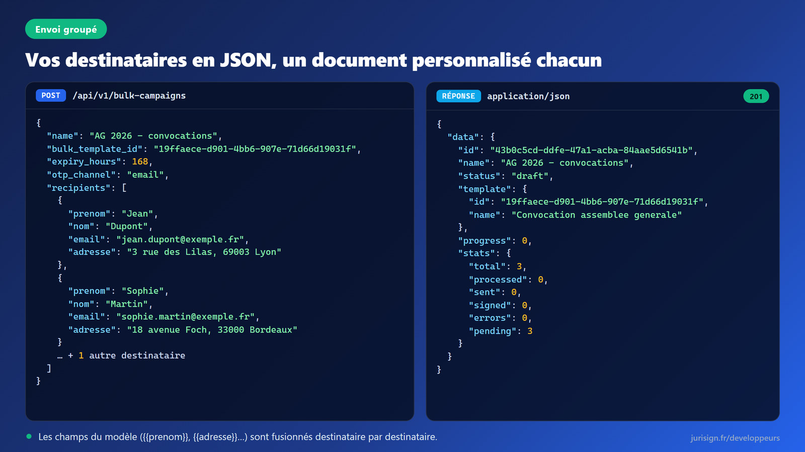 Exemple d'appel : Envoi groupé