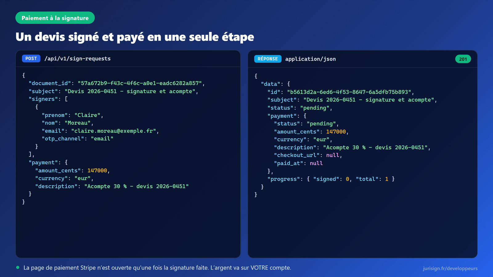 Exemple d'appel : Paiement à la signature