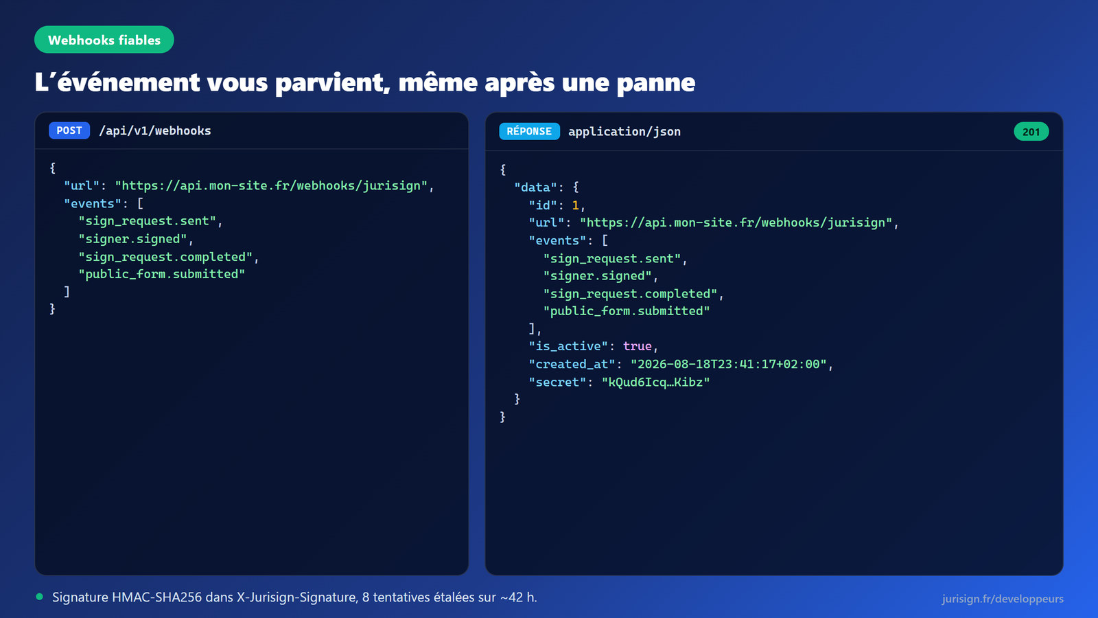 Exemple d'appel : Webhooks fiables